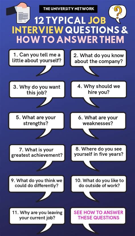 12 Typical Job Interview Questions Tun Typical Job Interview Questions Job Interview