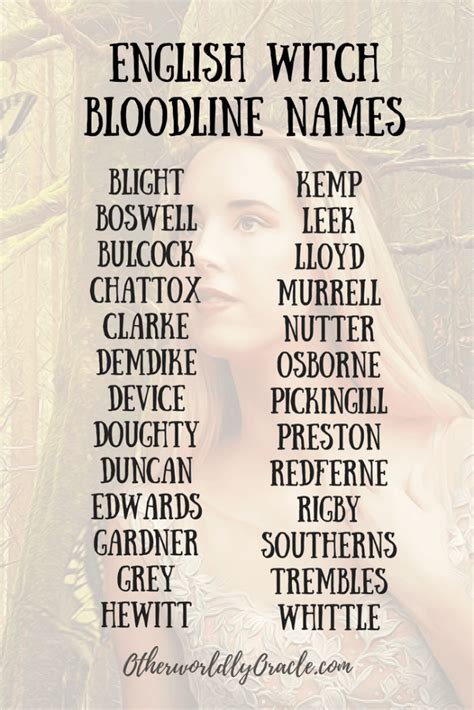 Ancestral Witchcraft Witch Bloodline Names From England Ireland And Us