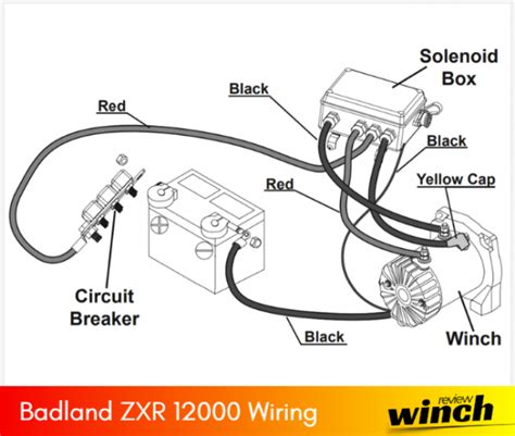 Https://tommynaija.com/wiring Diagram/badland Zxr 12000 Winch Wiring Diagram