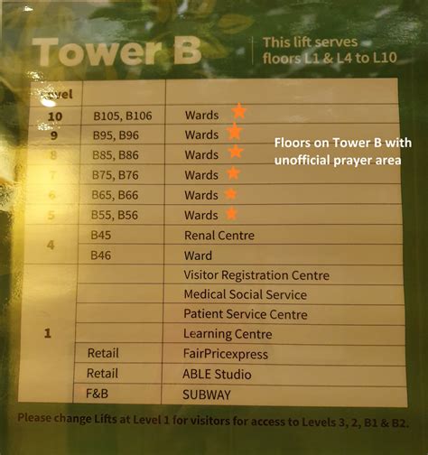 Spatial layout of khoo teck puat hospital subsidized ward tower. Khoo Teck Puat Hospital (KTPH) Musollah - MUSOLLAHS ...