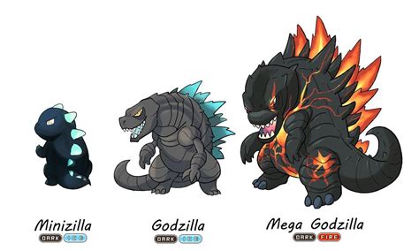 Godzilla Evolution As Pokemon By Irictran On Deviantart Godzilla