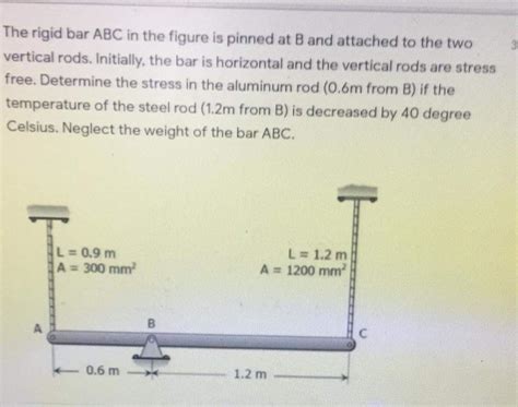 Solved The Rigid Bar ABC In The Figure Is Pinned At Band Chegg Com