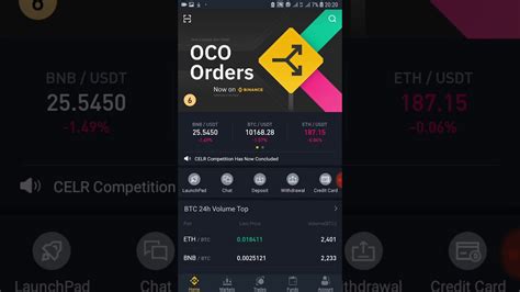 Binance has simplified how to place an order by allowing you to choose what percentage of your btc to conduct margin trading on binance, you need to transfer funds from the standard wallet to a special for example, ethereum withdrawals attract a fee of 0.01 eth, while ripple (xrp) attracts a. How to Trade on Binance App - YouTube
