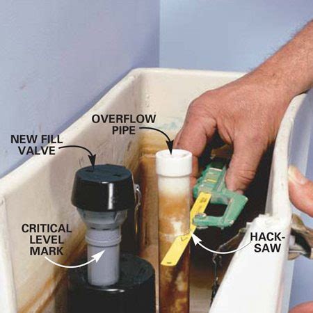 How To Fix A Running Toilet The Family Handyman