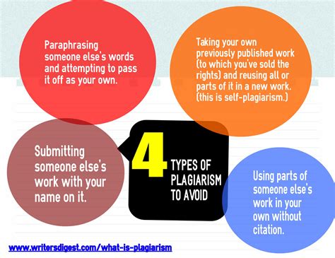 avoiding plagiarism tips and resources pols 3360 international relations utep library