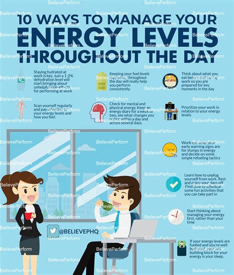 Ways To Manage Your Energy Levels Throughout The Day