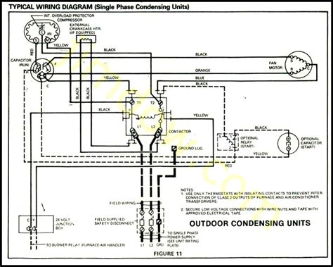 Wiring Diagram Outside Ac Unit Wiring Flow Line