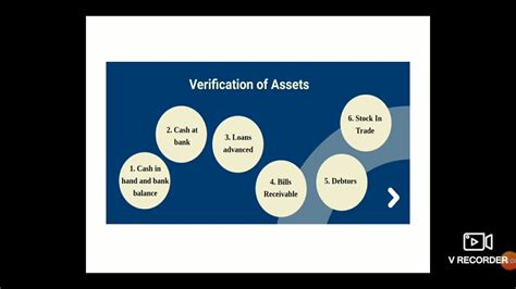 Verification Of Assets Youtube