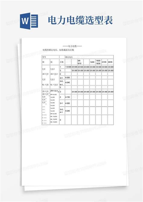 电力电缆选型表word模板下载编号lwagmnow熊猫办公