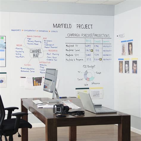 Magnettafel WHITEWALLSWhiteboard Panels Magnatag Visible Systems