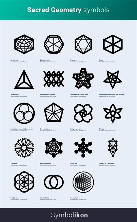 Sacred Geometry Symbols And Meanings Hromrecycle