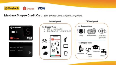 Fill in your name and mobile number. Maybank Shopee Visa Platinum Credit Card Unveiled; Early ...