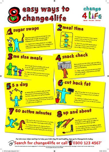 Display this poster in your school, showing eight ways to ...
