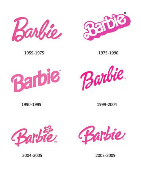 La Historia Del Logo De Barbie Gu A Impresi N