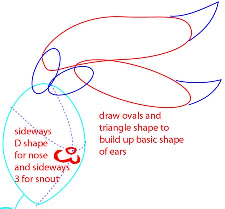 Draw the other two circles for the hands and the two other ovals for the feet. How to Draw Bugs Bunny from Looney Tunes with Easy Steps ...