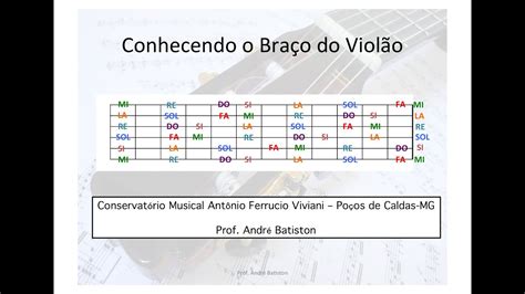 Conhecendo O Braço Do Violão 4 Prof André Batiston Youtube