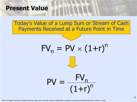 Ppt Chapter 3 The Time Value Of Money Powerpoint Presentation Id