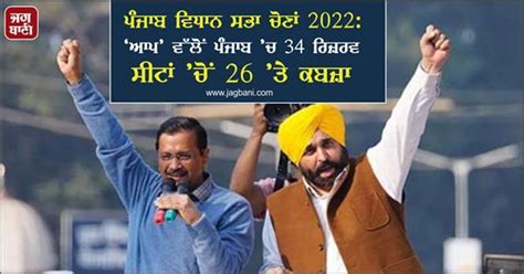 ਪੰਜਾਬ ਵਿਧਾਨ ਸਭਾ ਚੋਣਾਂ 2022 ‘ਆਪ ਵੱਲੋਂ ਪੰਜਾਬ ਚ 34 ਰਿਜ਼ਰਵ ਸੀਟਾਂ ਚੋਂ 26 ਤੇ ਕਬਜ਼ਾ