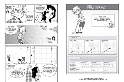 The Manga Guide to Linear Algebra | No Starch Press
