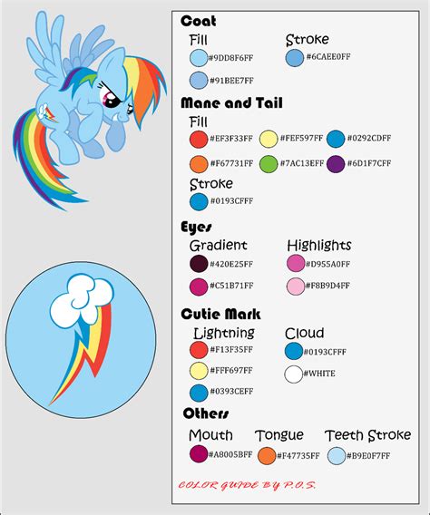 Color Guide Rainbow Dash By Midnightblitzz On Deviantart