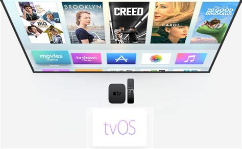 Apple Tvos Updated With Single Sign On Improved Siri Search More Live