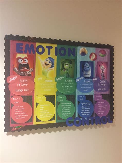 Such A Fun Board Tackles How To Handle Each Emotion From Inside Out In