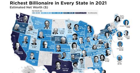 The Wealthiest Billionaire In Each Us State In 2021