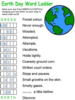Children then start to expand the list by working through word families. Earth Day Word Ladder