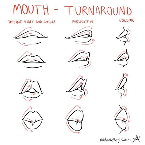 Quick Tip Monday Mouth Turnaround 1 Define The Shape