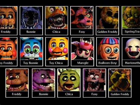 How Much Fnaf Do You Know Playbuzz