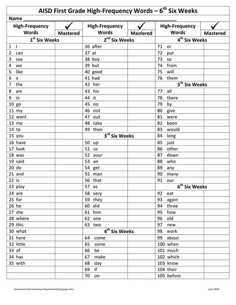 6th Grade Sight Words Printable 15 Best Images Of 6th