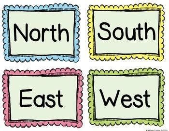 North is a cardinal direction , like south or east or west. Directions (North,South, East & West) Labels by The ...