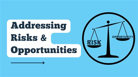 Risks And Opportunities Examples Archives Iso 9001 Learning