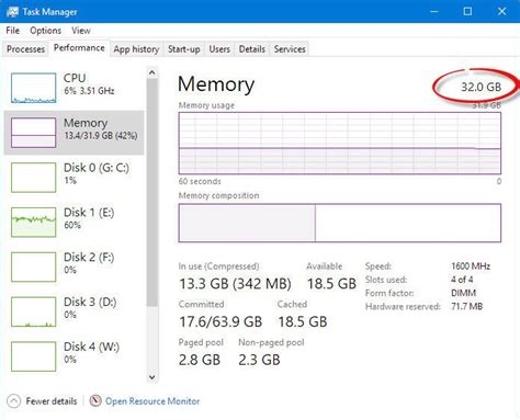 Not only is the use of. How to Check RAM Speed