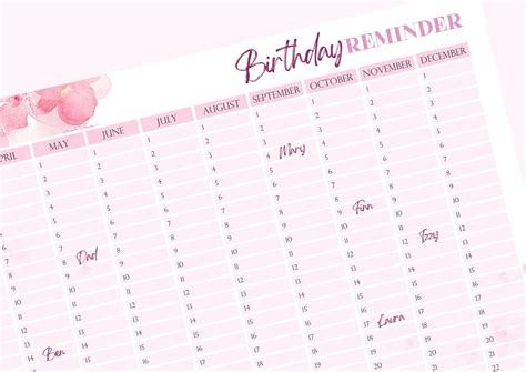 Perpetual Birthday Calendar Printable Instant Digital Etsy