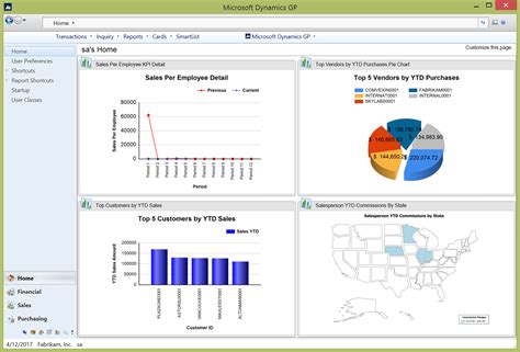 Microsoft Dynamics Gp Review 2024 Pricing Features Shortcomings