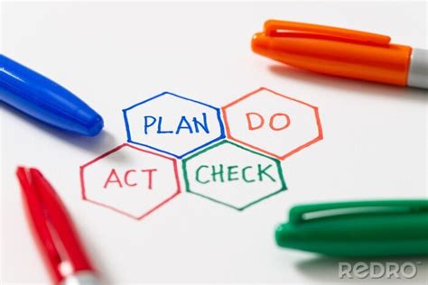 Naklejka Pdca Plan Do Check Act Cycle Four Steps Quality Control Na