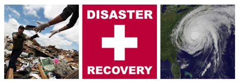 Disaster Relief Campaigns And Long Term Disaster Recovery Support