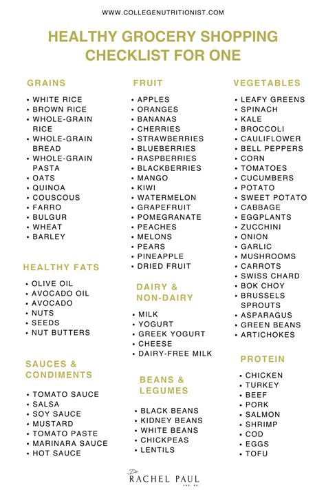 Healthy Grocery Shopping List For One