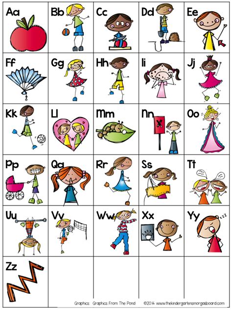 When used in a classroom setting it is recommended that you laminate these if you're looking for premium alphabet charts be sure to check out our alphabet binder combo pack! The Kindergarten Smorgasboard: A Kindergarten Smorgasboard ...