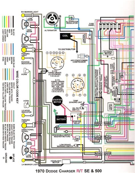 69 Charger Wiring Schematic Wiring Draw