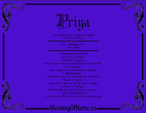 Priya Meaning Of Name