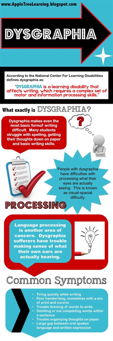 Dysgraphia Intervention Information Infographic