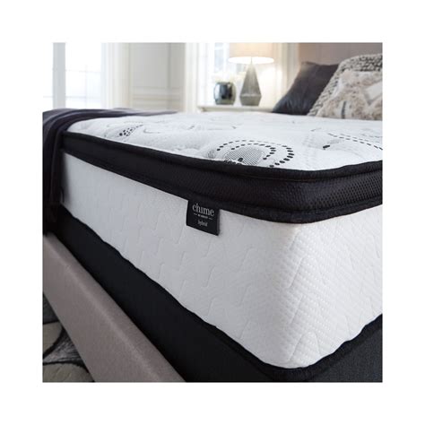 Sleep easy with our affordable rent to own mattresses, box springs, and bed frames. Rent to Own SierraSleep by Ashley 12" Euro Top Ultra Plush ...