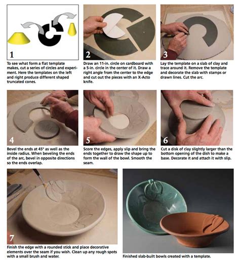 Processing clay for pottery to use the wet extraction method, start by filling a bucket about 1/3 of the way with soil. A Guide to Slab Rollers: Tips for Buying or Building a ...