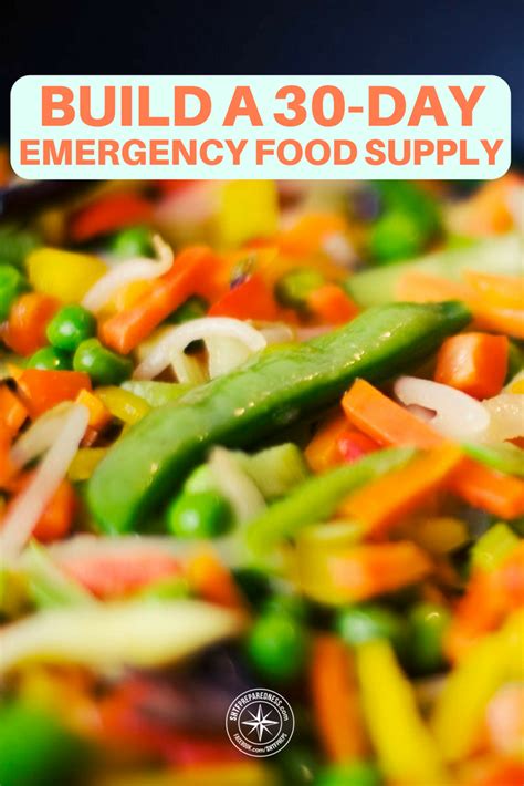 A corner of your label everything with expiration dates and make a list of what expires next so it is easier to use and replace items. How to Build a 30-Day Emergency Food Supply...Fast