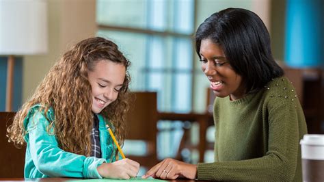 The Importance Of Tutoring Programs What They Are How They Work And
