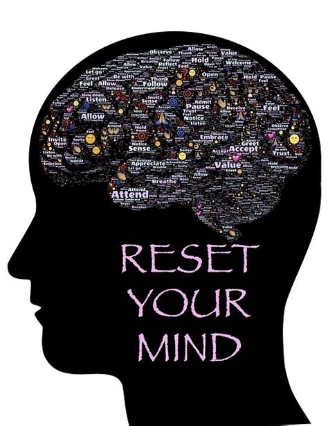 Reset Your Mind To Fulfill Your Writing Goals