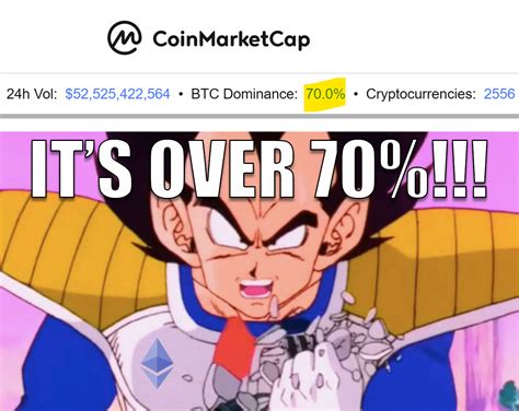 It marks the beginning or end of altcoins season. BTC dominance: it's over 70%!! : Bitcoin
