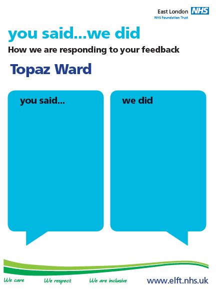 You Said We Did Poster Boards East London Nhs Foundation Trust